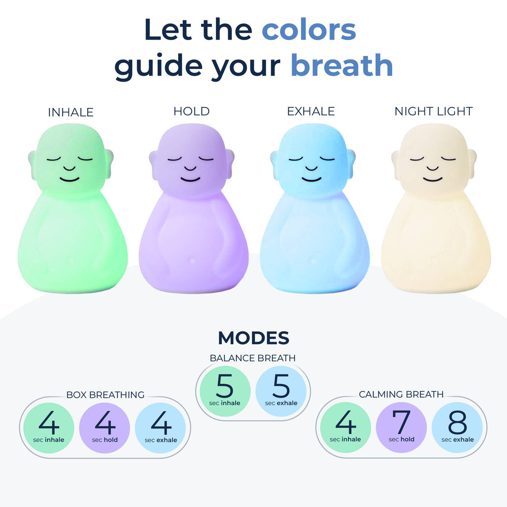 Mindsight: Breathing Buddha for Meditation, Anxiety & Breathwork