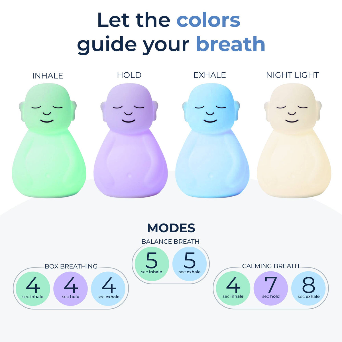 Mindsight: Breathing Buddha for Meditation, Anxiety & Breathwork