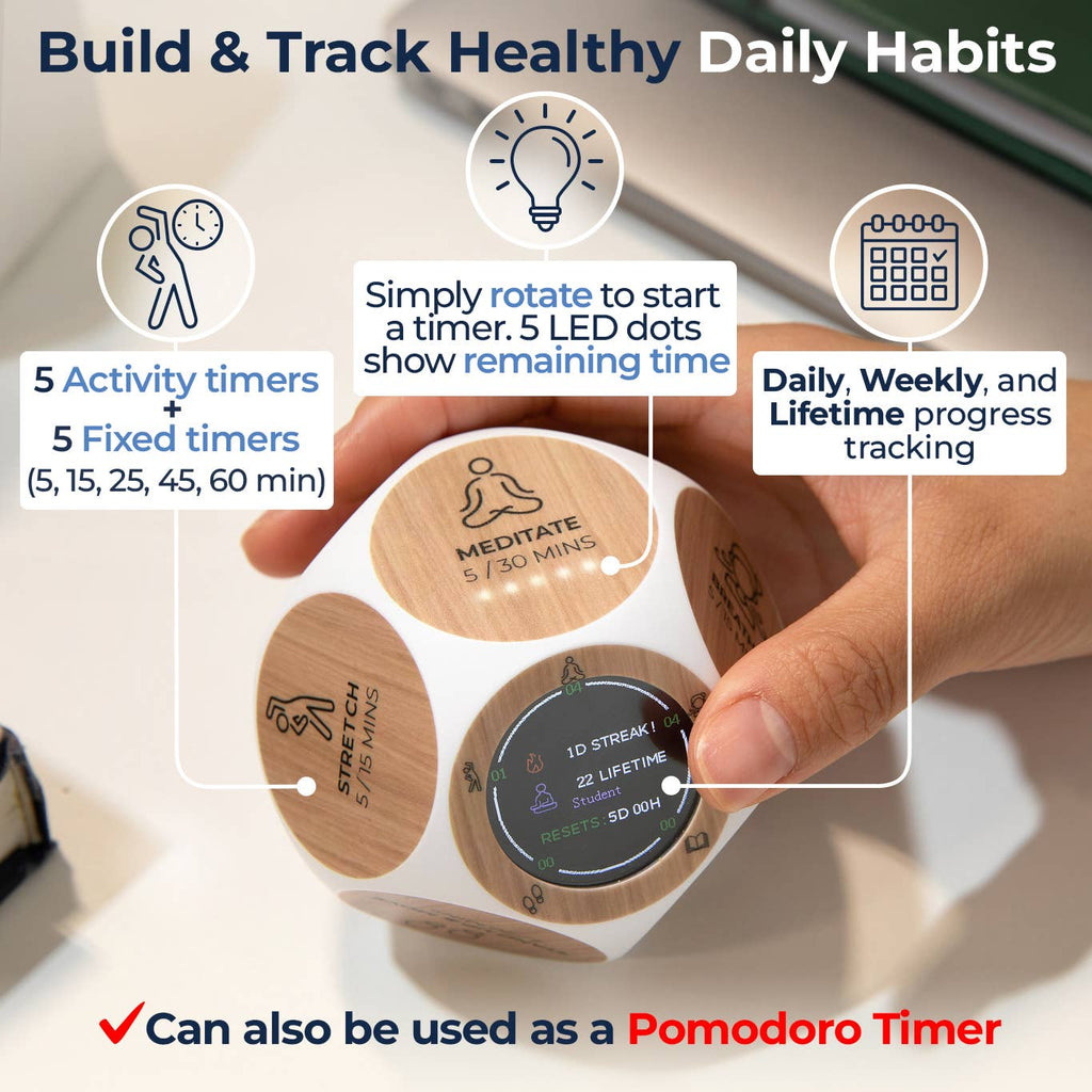 Mindsight: Wellness Tracker & Productivity Tracker